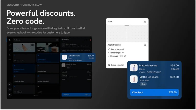 Flowly: Discount Functions