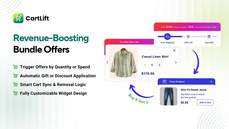 CartLift: Cart Drawer & Upsell
