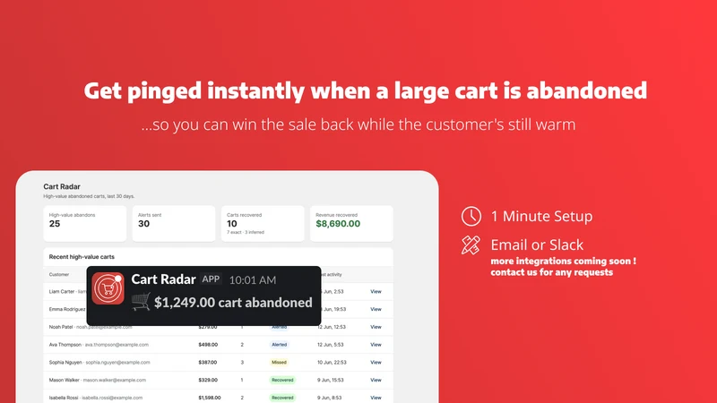 Cart Radar | Large Cart Alerts