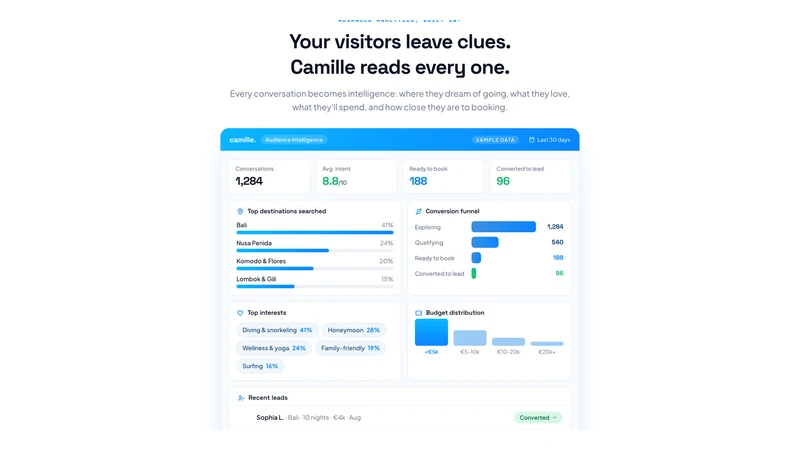 Camille AI Travel Chat