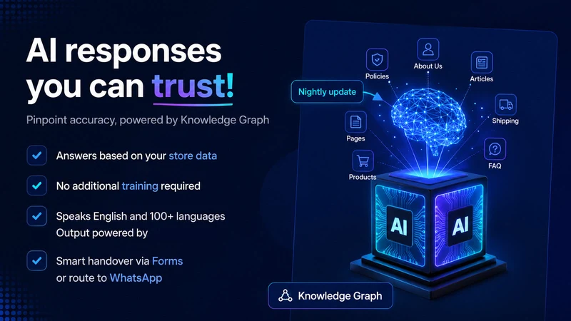 Ansa: AI Chatbot & Live Chat
