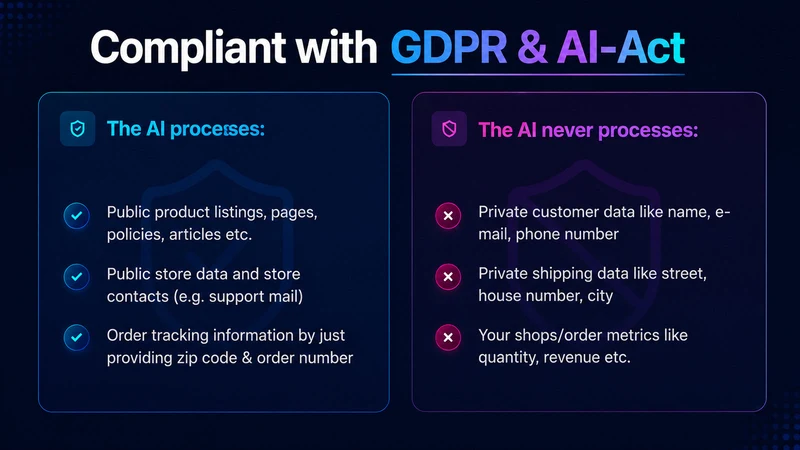 Ansa: AI Chatbot & Live Chat