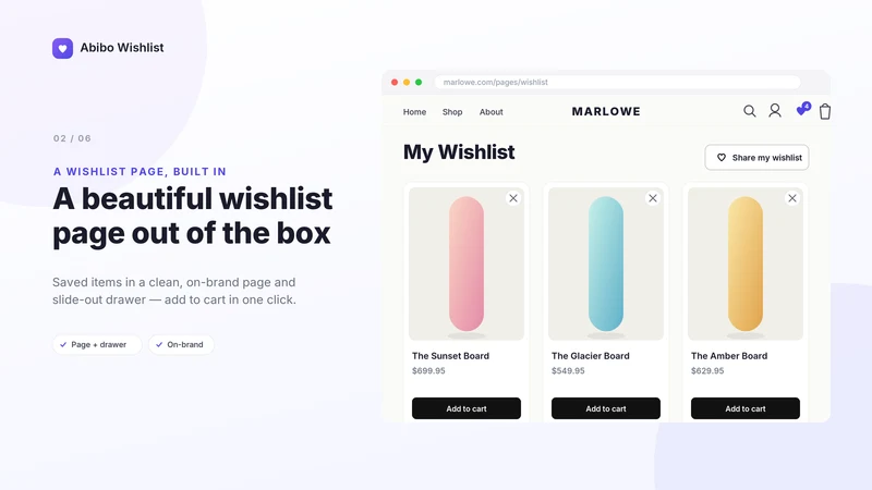 Abibo Wishlist