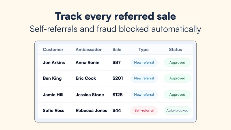 AmbassadorFlow Referrals
