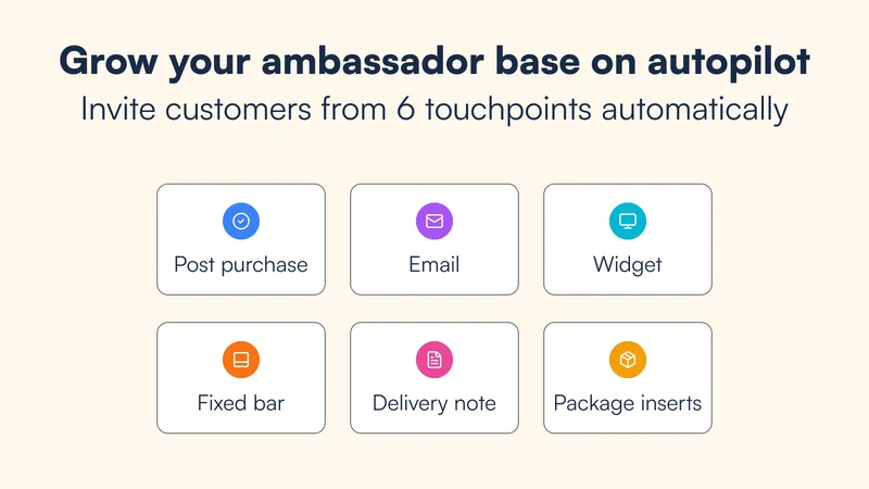 AmbassadorFlow Referrals