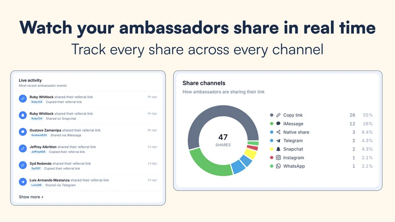 AmbassadorFlow Referrals