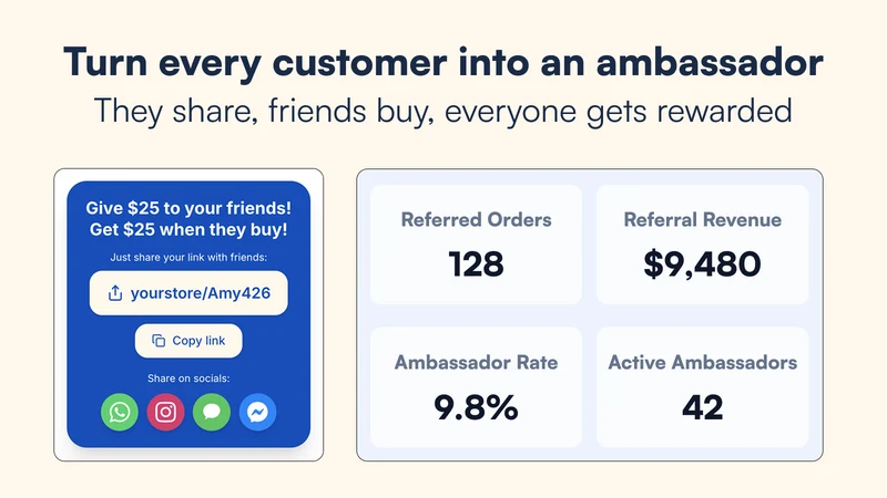 AmbassadorFlow Referrals