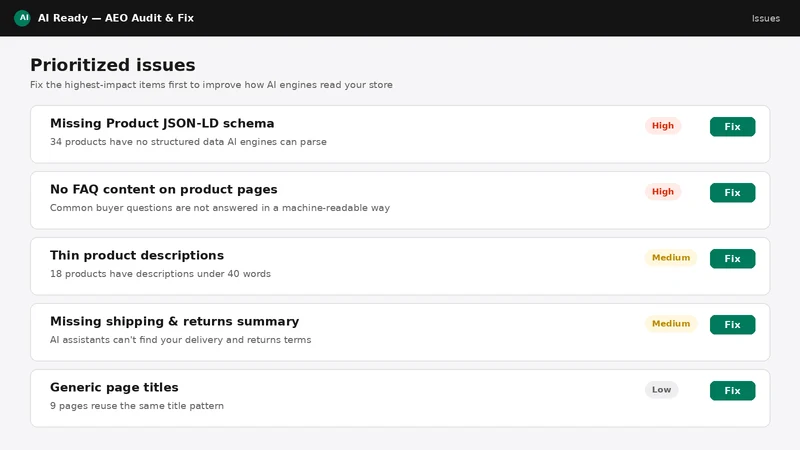 AI Ready ‑ AEO Audit & Fix