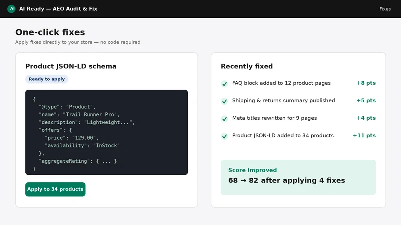 AI Ready ‑ AEO Audit & Fix