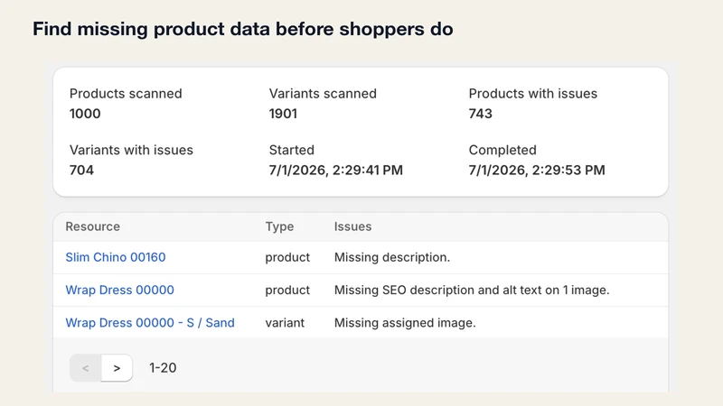 Motio ‑ Store Checker