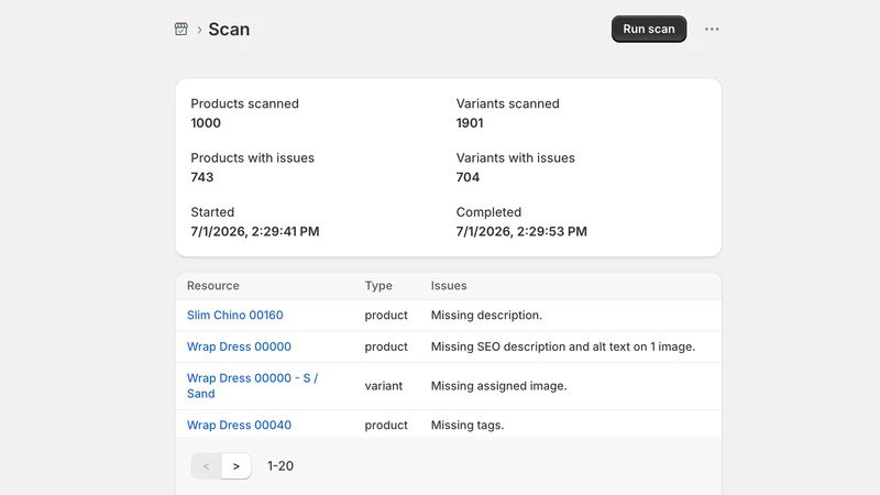 Motio ‑ Store Checker