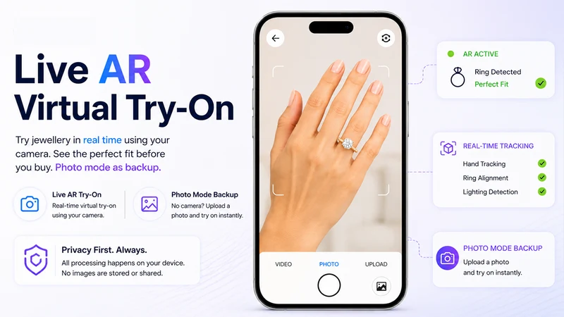 MirrorMe — AI Virtual Try‑On