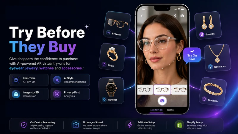 MirrorMe — AI Virtual Try‑On