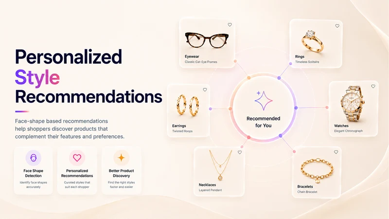 MirrorMe — AI Virtual Try‑On