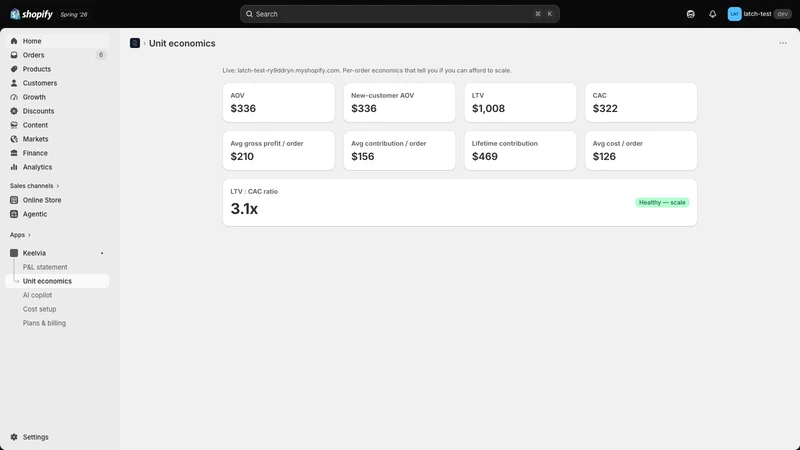 Keelvia: Profit Analytics