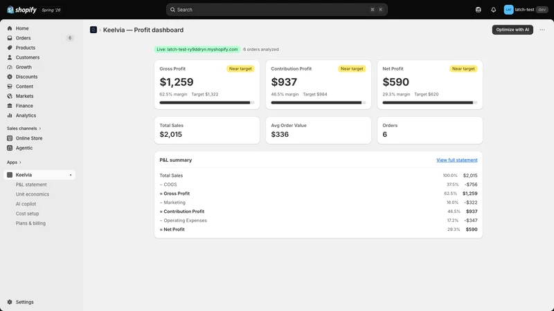 Keelvia: Profit Analytics