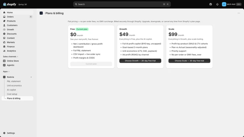 Keelvia: Profit Analytics