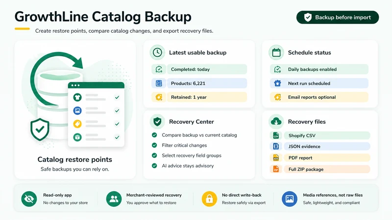 GrowthLine Catalog Backup
