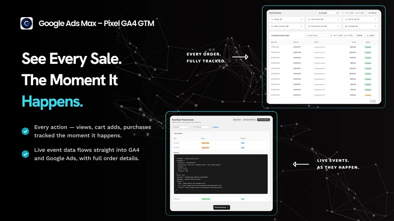 Ads Max ‑ Pixel GA4 GTM
