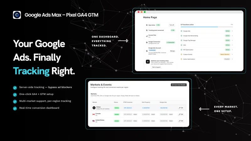 Ads Max ‑ Pixel GA4 GTM