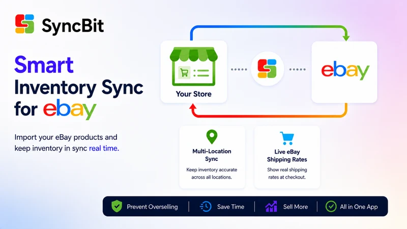 SyncBit ‑ eBay Import & Sync