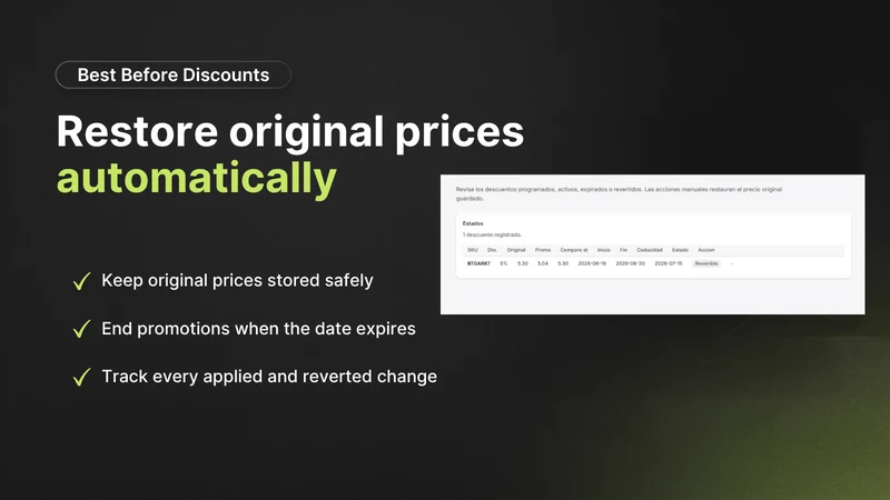 Best‑Before Discounts