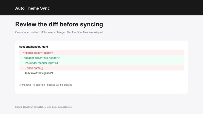Auto Theme Sync