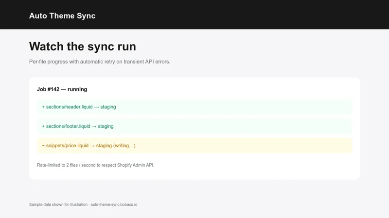 Auto Theme Sync