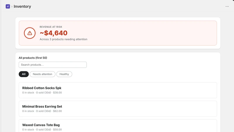 AI Ecommerce Manager