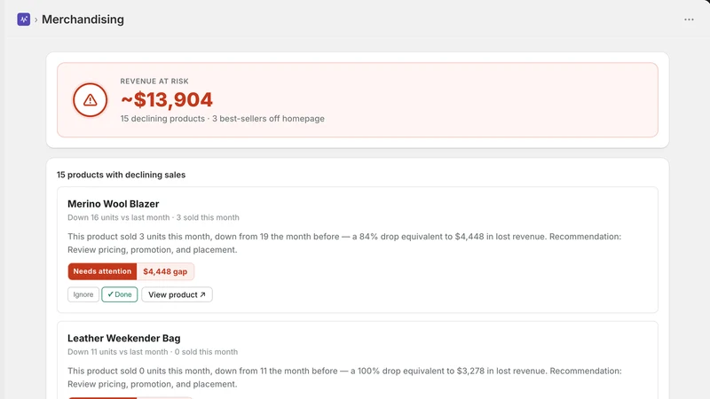 AI Ecommerce Manager