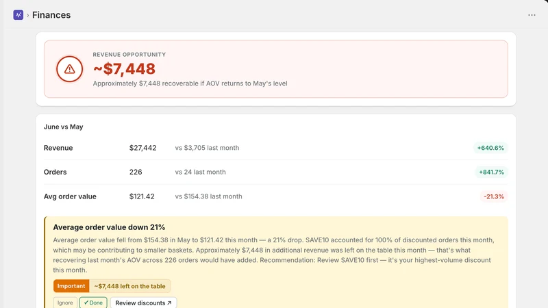 AI Ecommerce Manager