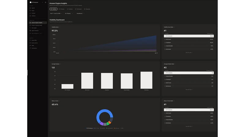 Verus