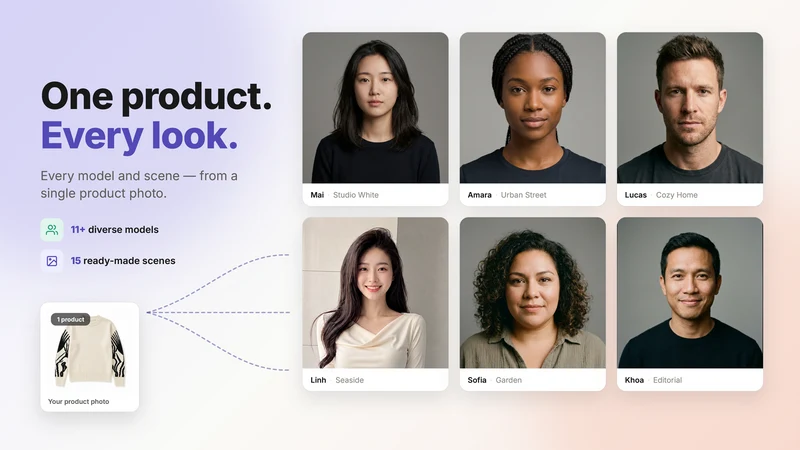 Vensa: AI Product Photos