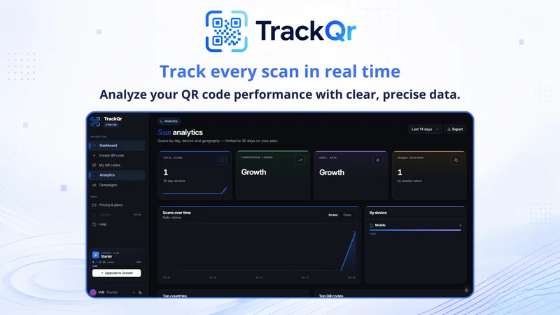 TrackQr ‑ QR Code Generator