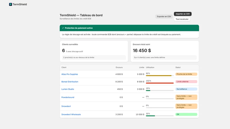 TermShield: Net Terms & Credit