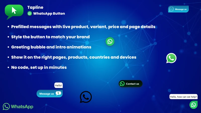 Tapline: WhatsApp Button