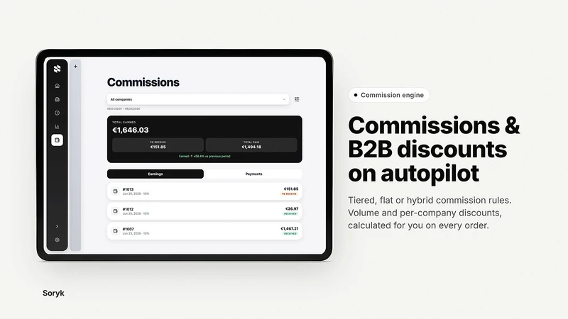 Soryk ‑ B2B Sales Reps