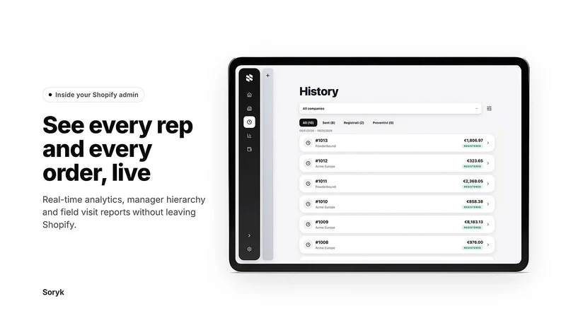 Soryk ‑ B2B Sales Reps