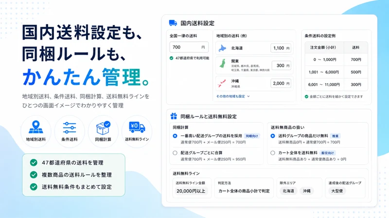 くいっく送料設定｜標準では難しい同梱時の送料ルールに対応可能
