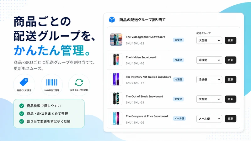 くいっく送料設定｜標準では難しい同梱時の送料ルールに対応可能