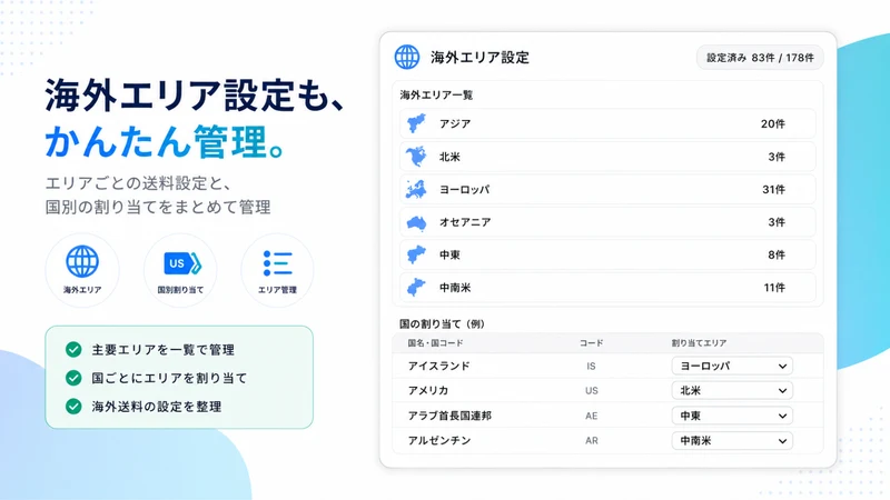 くいっく送料設定｜標準では難しい同梱時の送料ルールに対応可能