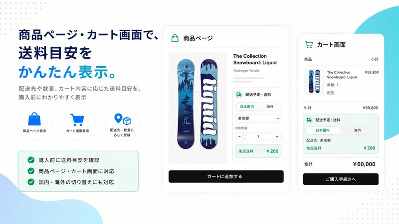 くいっく送料設定｜標準では難しい同梱時の送料ルールに対応可能