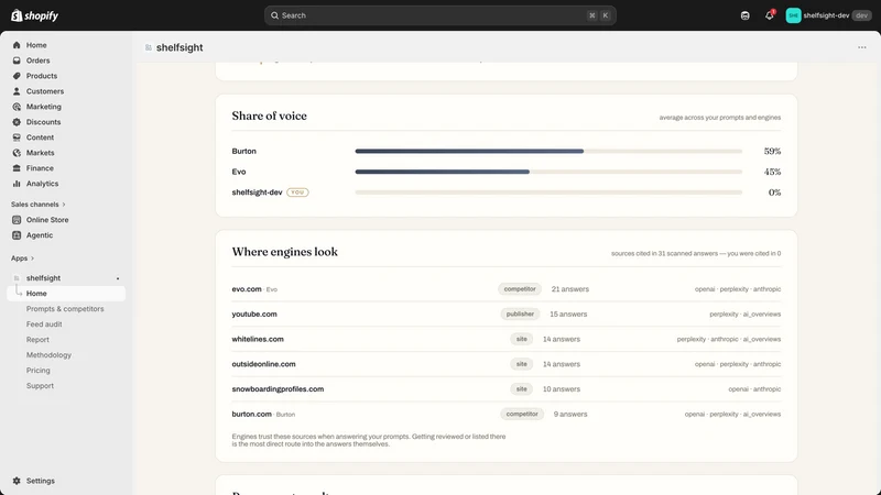ShelfSight: AI Visibility