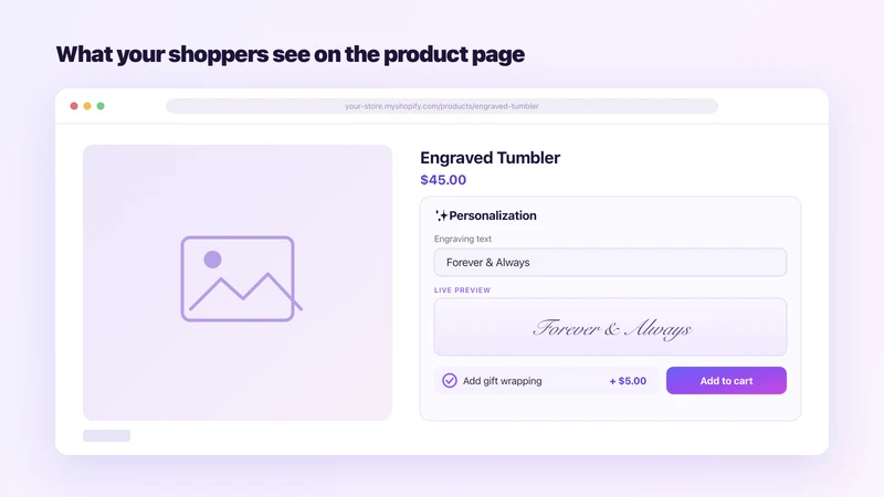 Kustomly: Product Personalizer