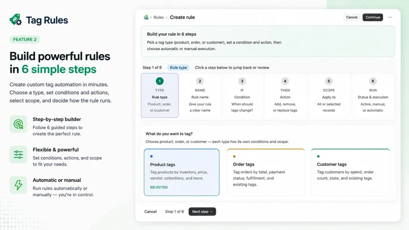 RuleTags ‑ Smart Tag Rules