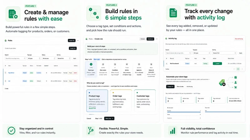 RuleTags ‑ Smart Tag Rules