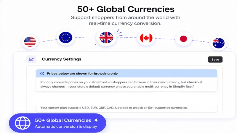 Roundly – Currency Converter
