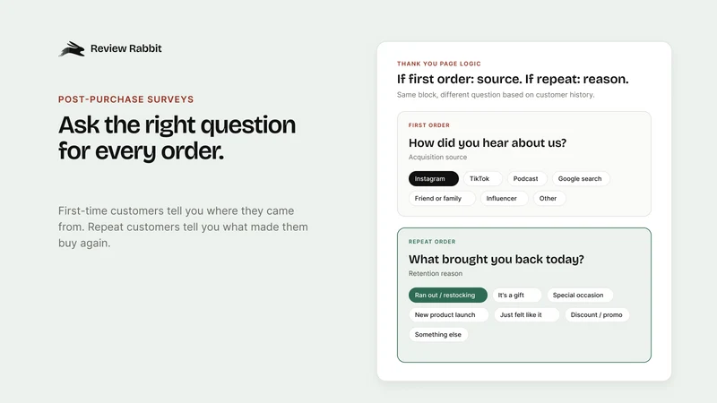 ReviewRabbit: Review & Surveys