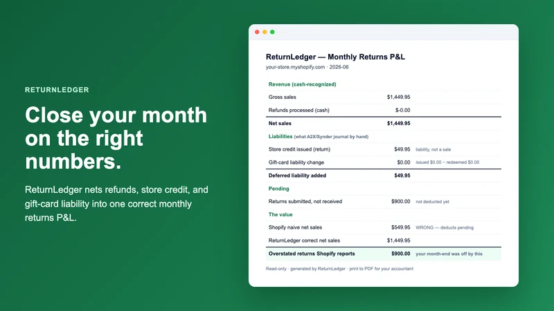 ReturnLedger