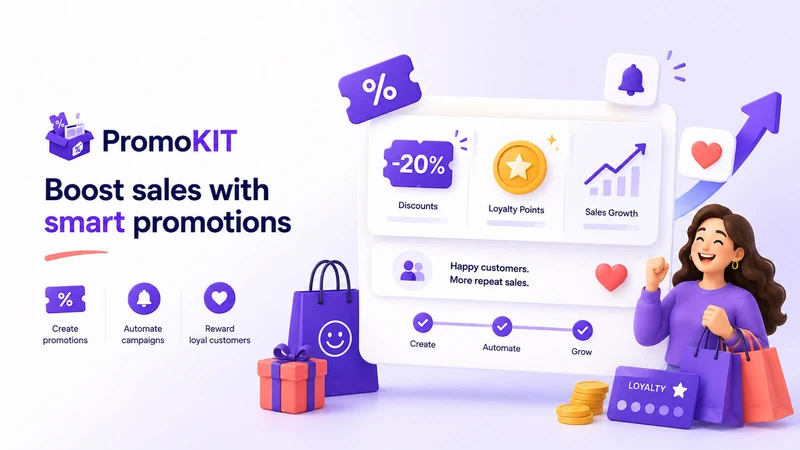 PromoKIT